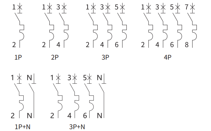 Diagrama de Circuito ETEK MCB