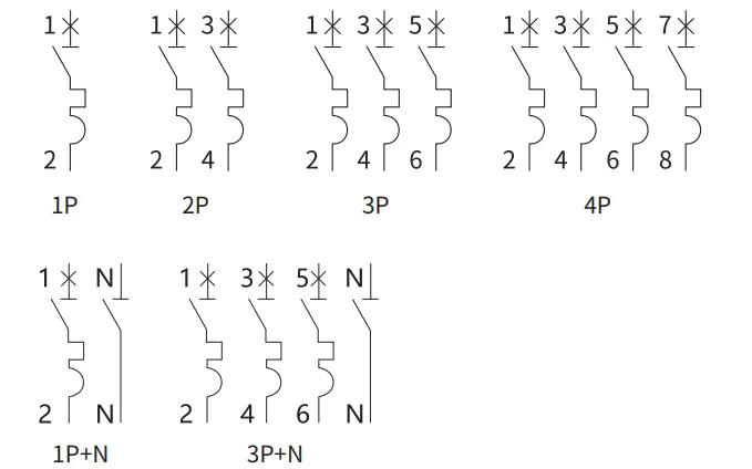 Diagrama de circuito ETEK-MCB