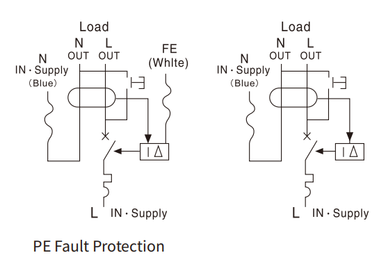 diagrama de circuito etek rcbo ekl2-40