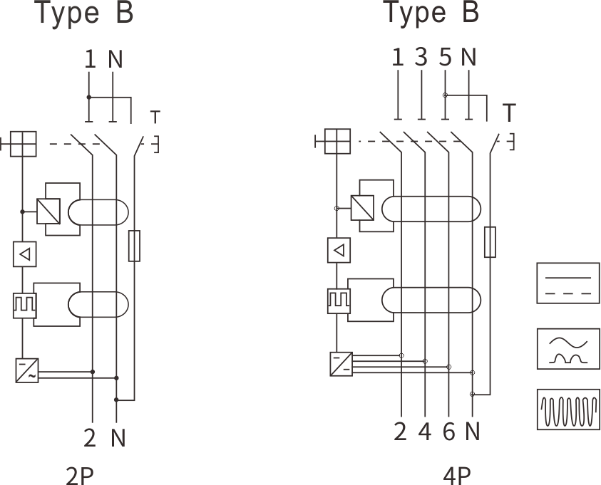 Diagrama de circuito ETEK tipo B RCCB EKL1-63B