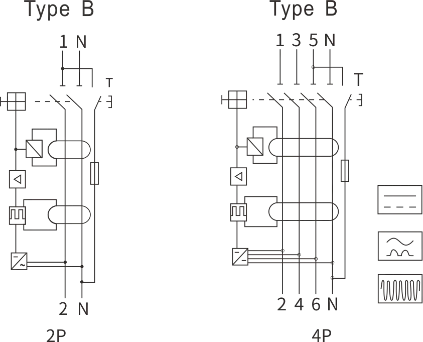 Diagrama de circuito ETEK Tipo B RCCB EKL1-63B