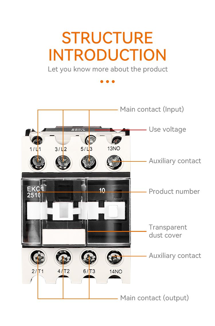 ekc1-ac-contactor-structure-introduction