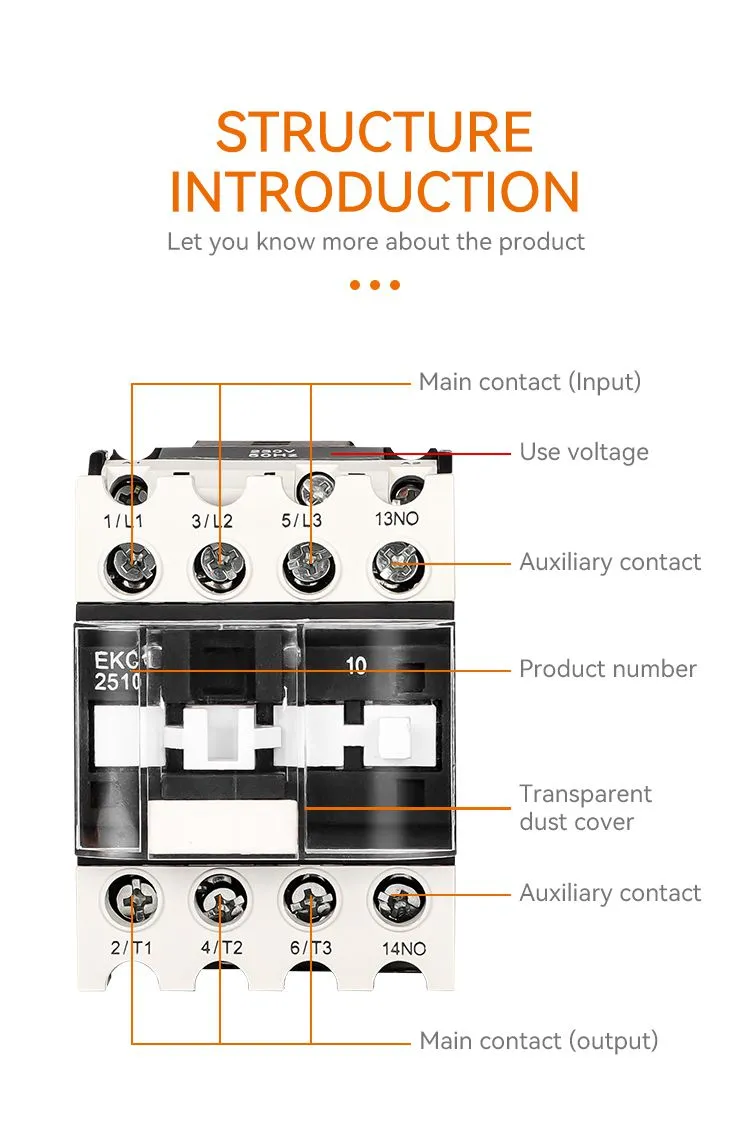 ekc1-ac-estrutura-contator-introdução
